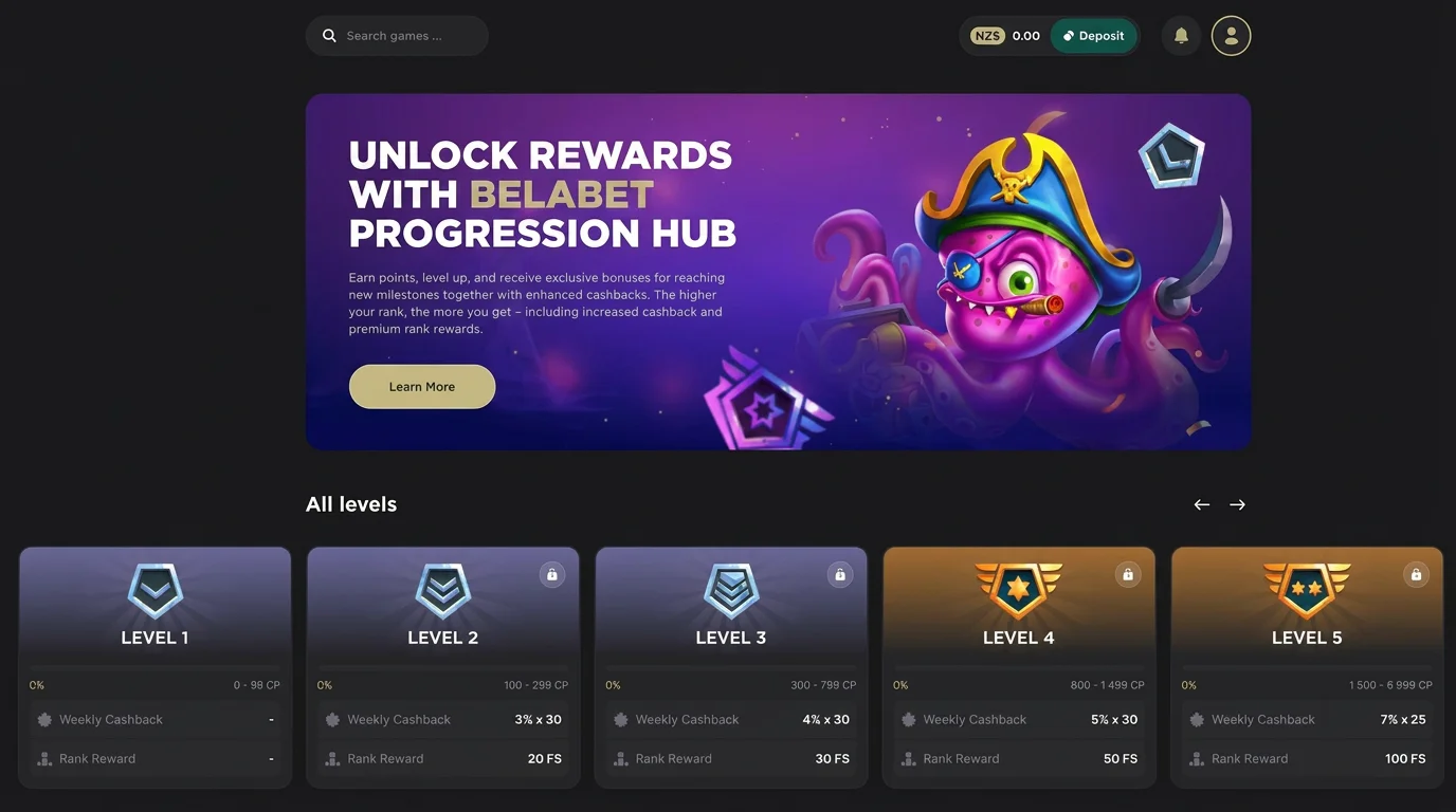 Belabet online casino
