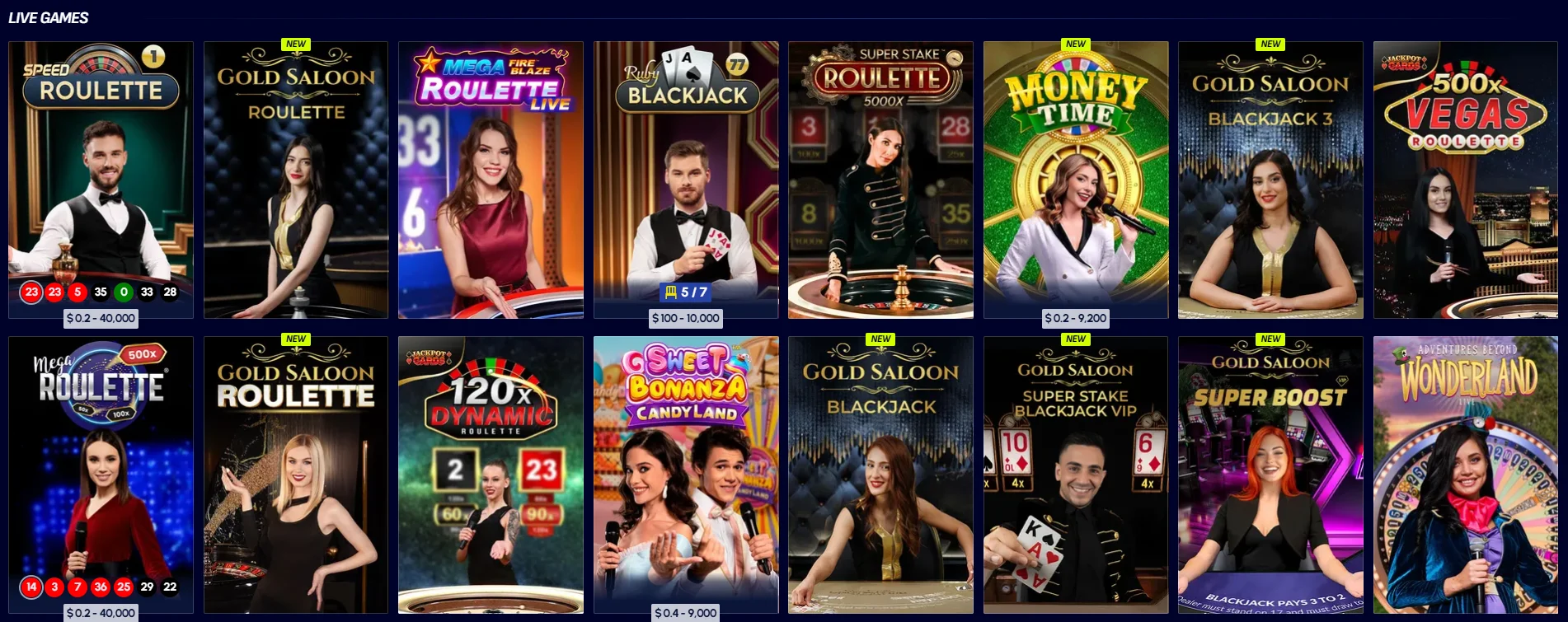 casino betscore