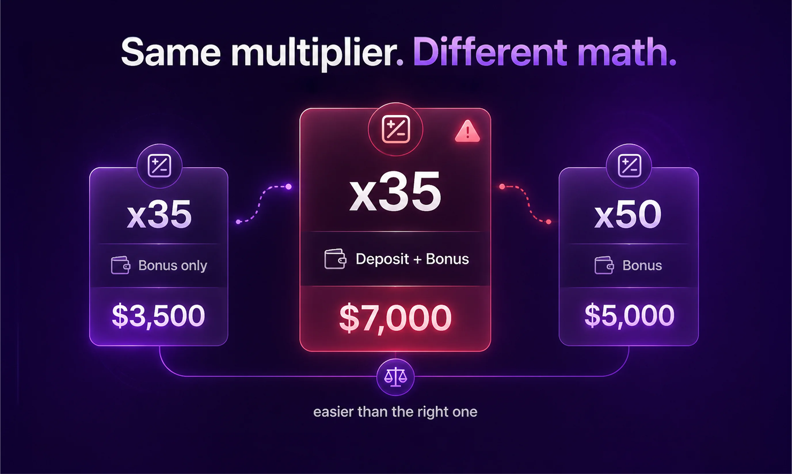 best welcome bonus casino nz